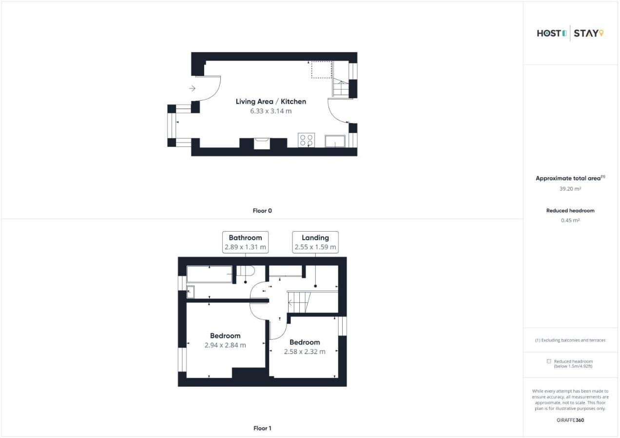 Host & Stay - Honey Cottage Hinderwell Zewnętrze zdjęcie